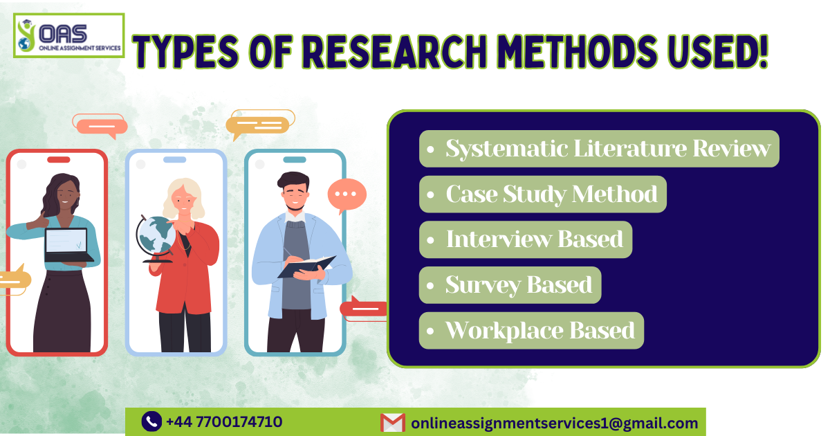 Types of Research methods used