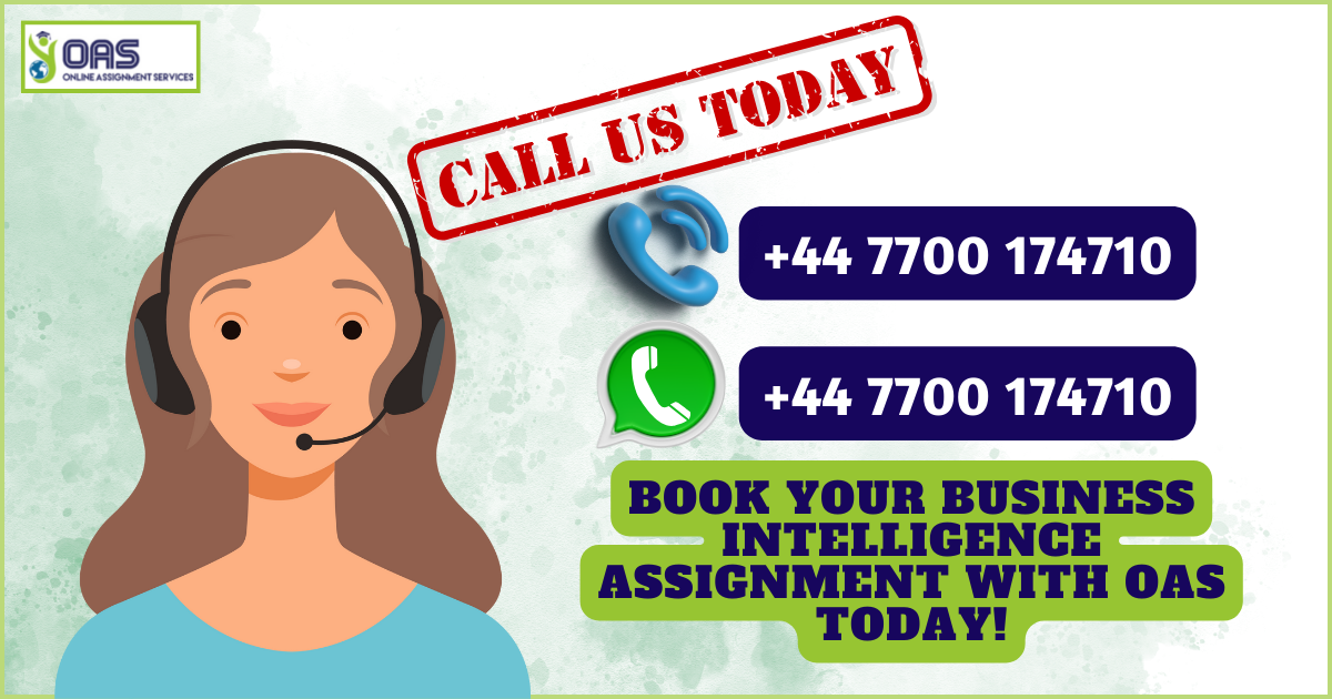 Call us today to book your CST3440 Assignment Help