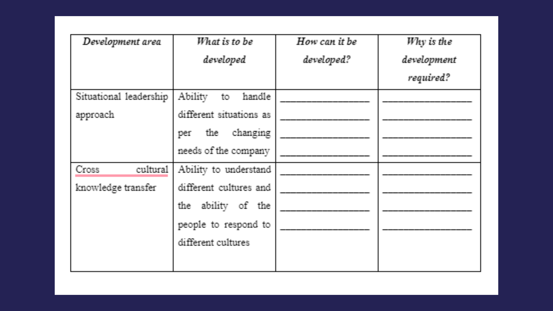 7-BSP-1355 Development Plan Table