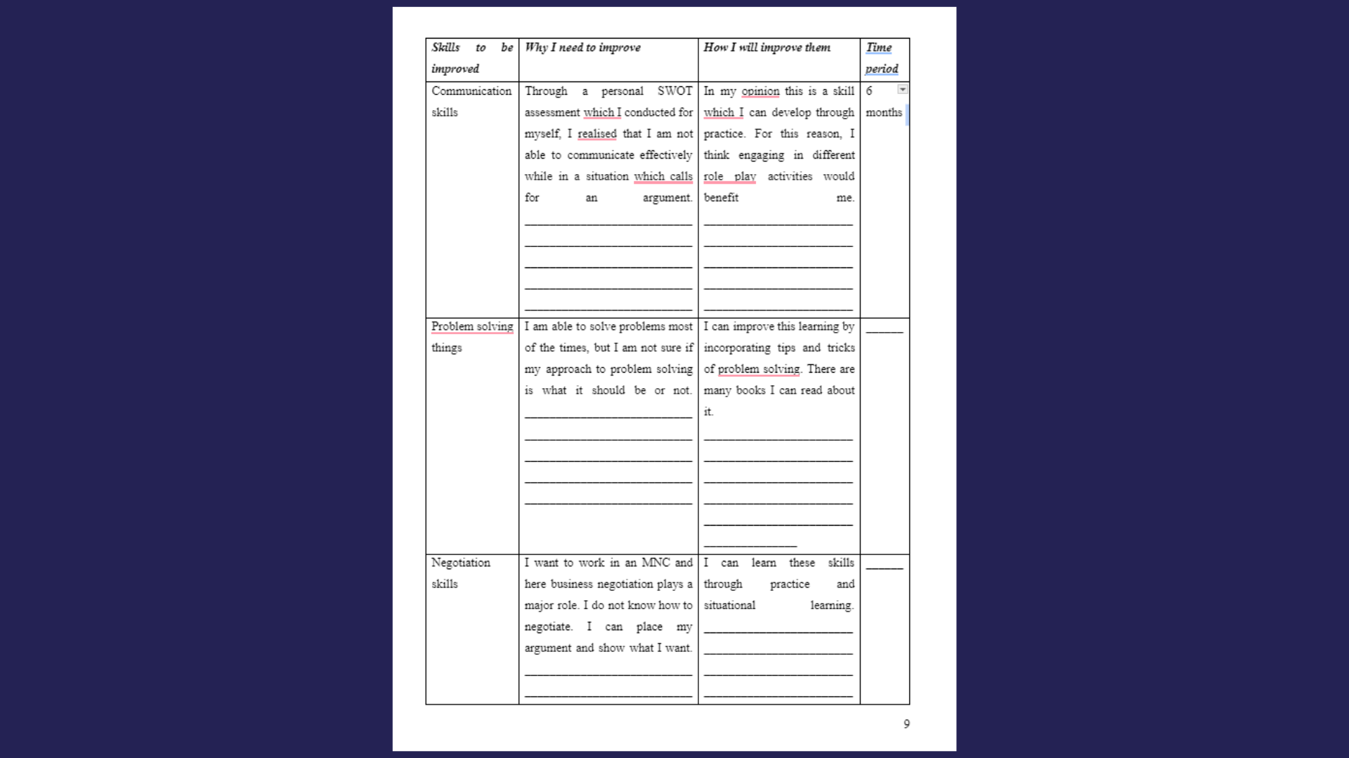 7-BSP-1355 Skills to be improved Table