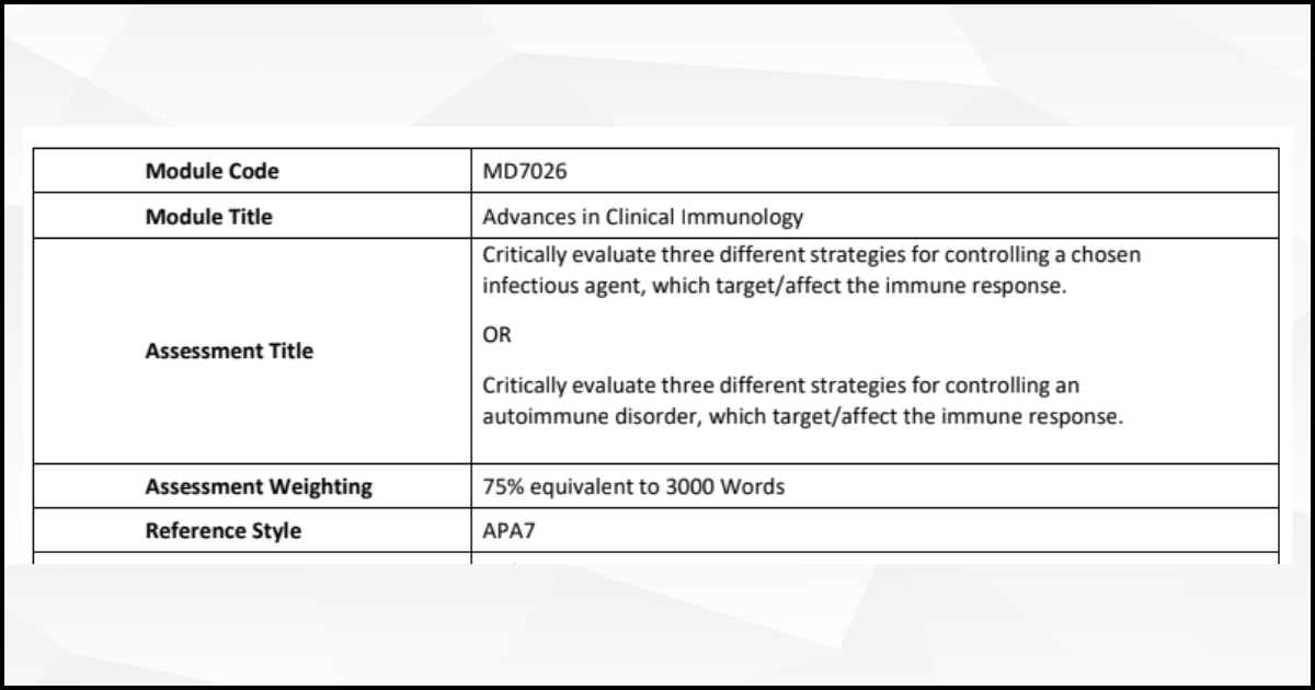 Assignment criteria for the critical essay