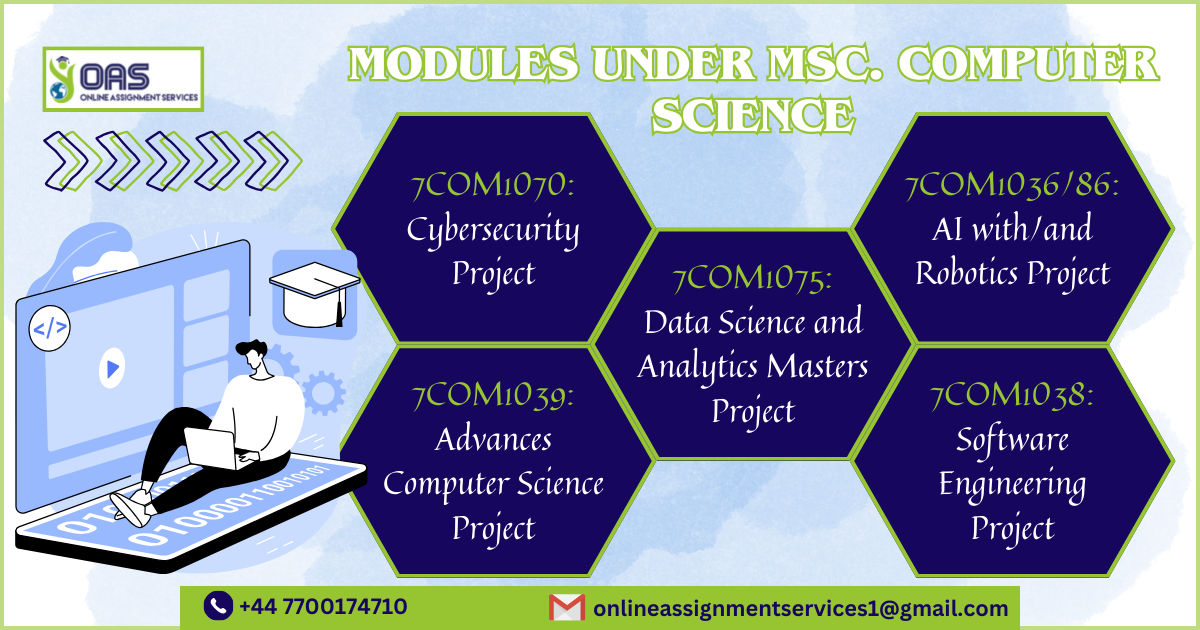 Modules under MSc Computer Science