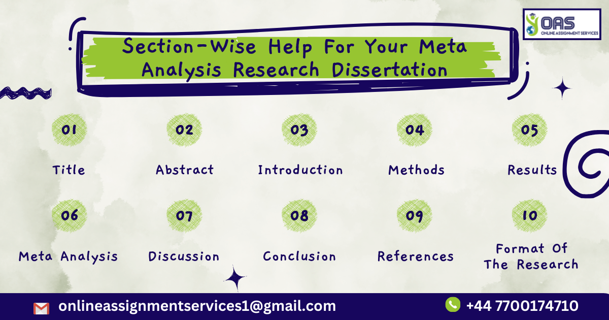 Section-wise help for ,eta analysis research dissertation.