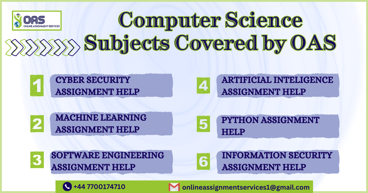 Computer Science Subjects covered by OAS