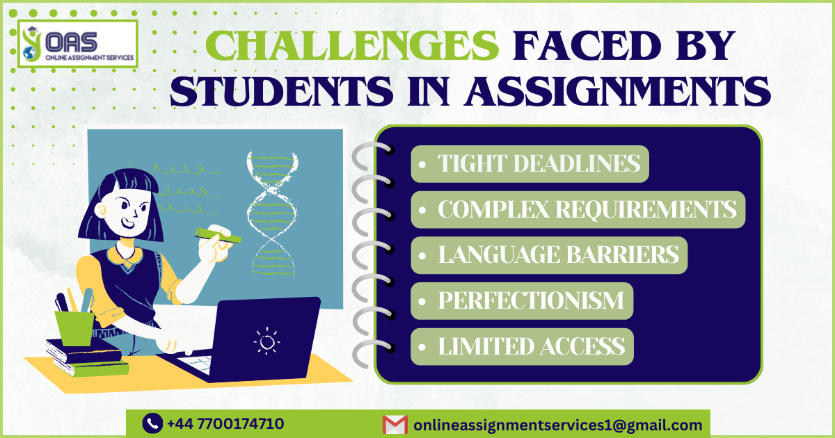 Challenges faced by students in assignments