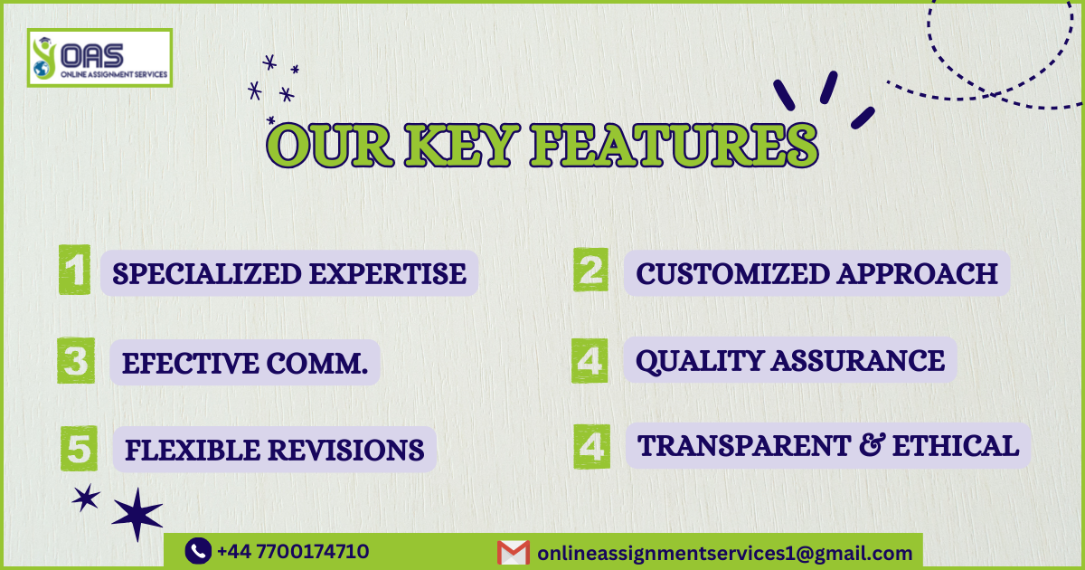 Our Key Features