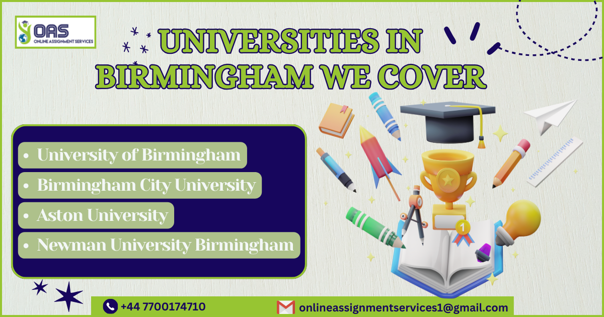 Universities in Birmingham we cover