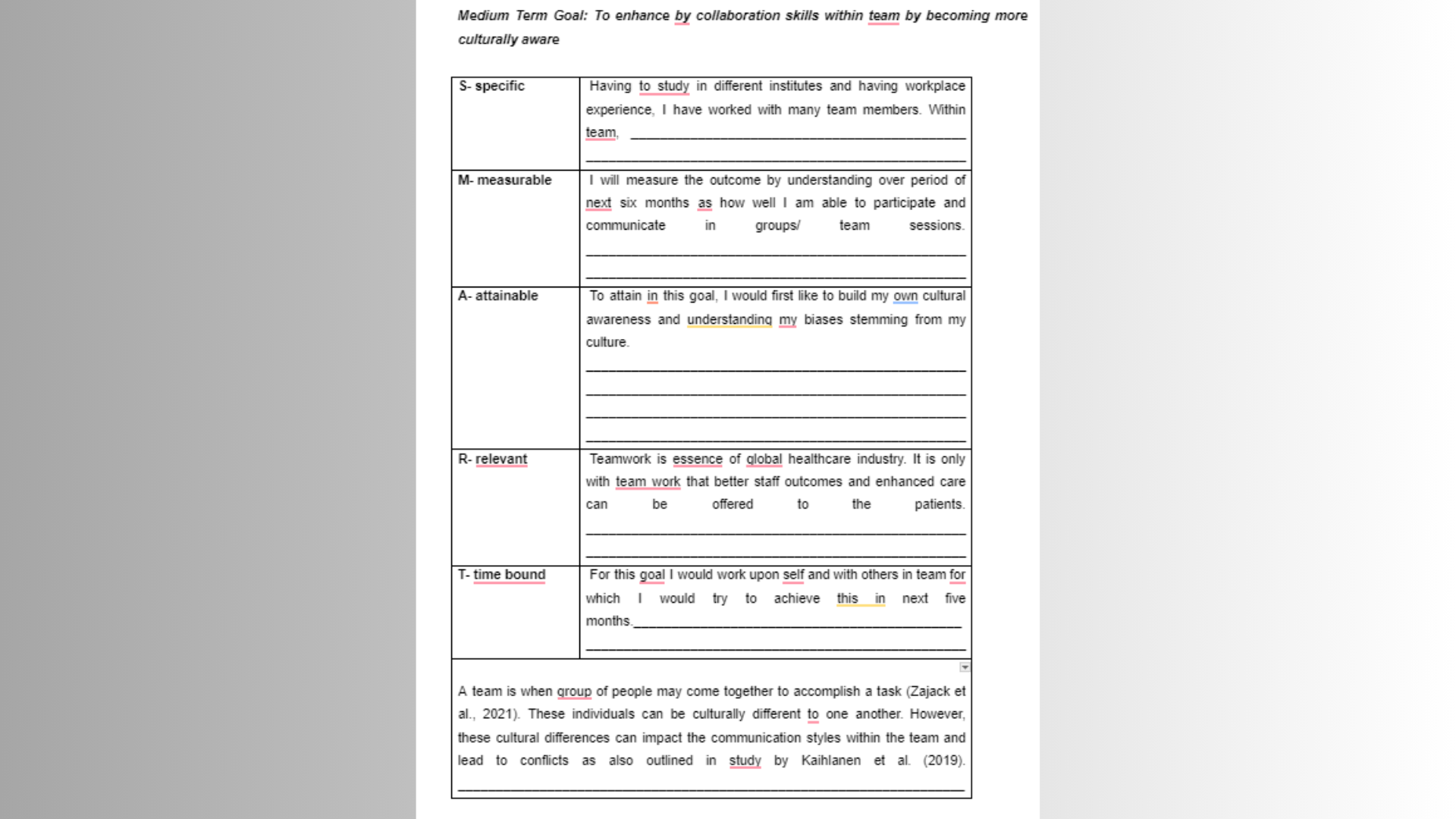 7144SOH Medium Term Goal