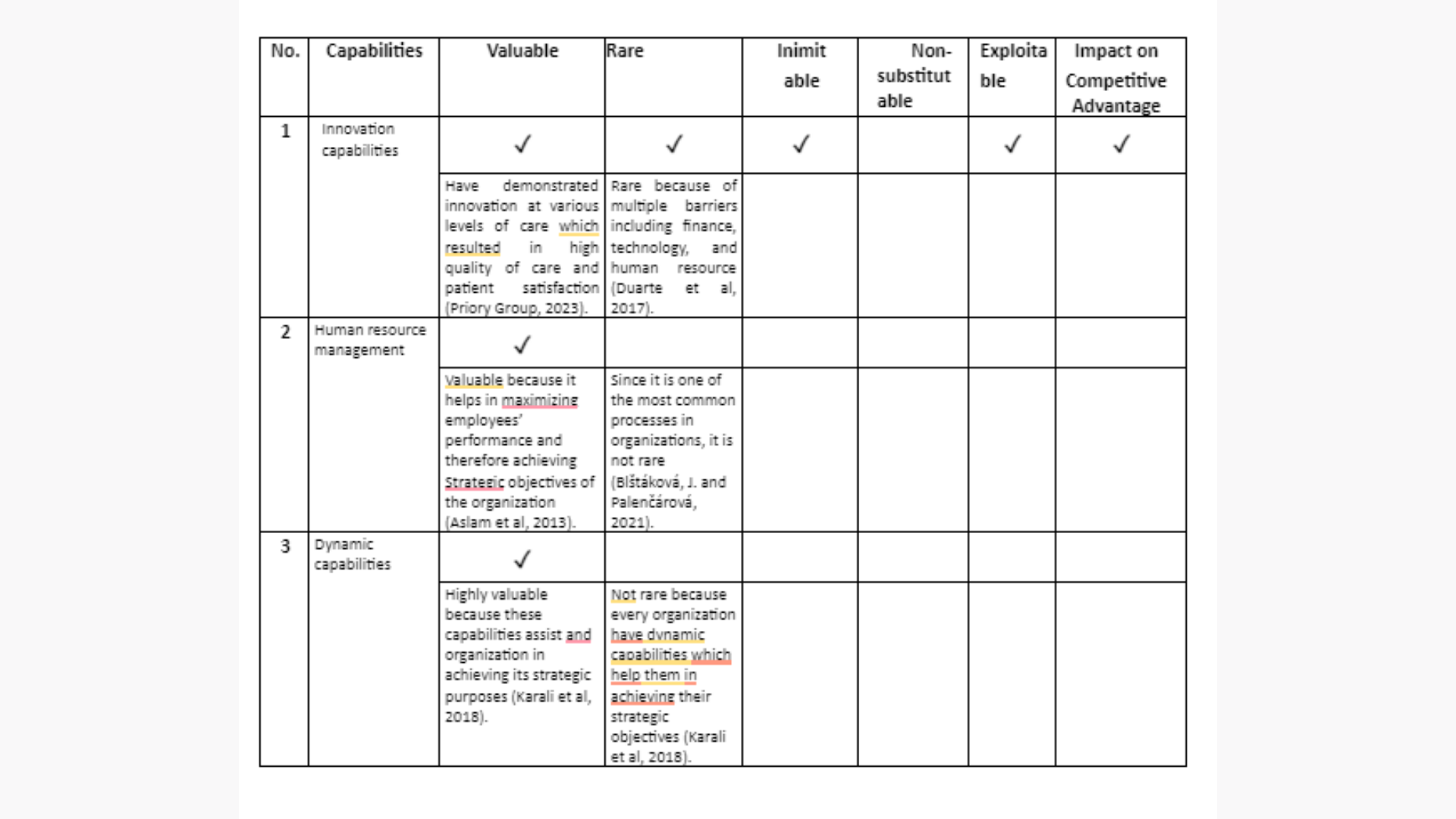 7BSM2004 Internal Factors Analysis Part 2