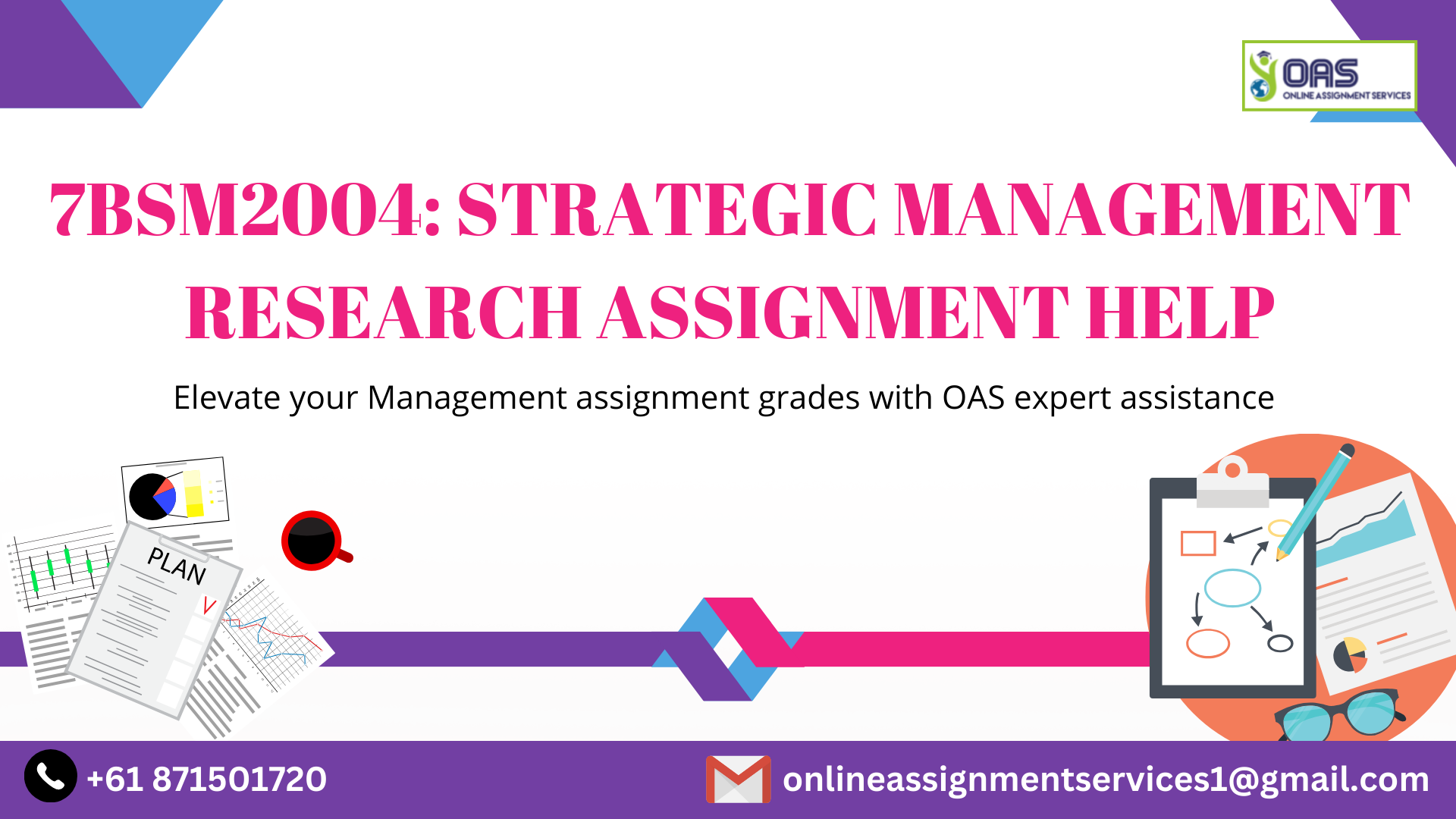 7BSM2004 Strategic Management Research Assignment Help