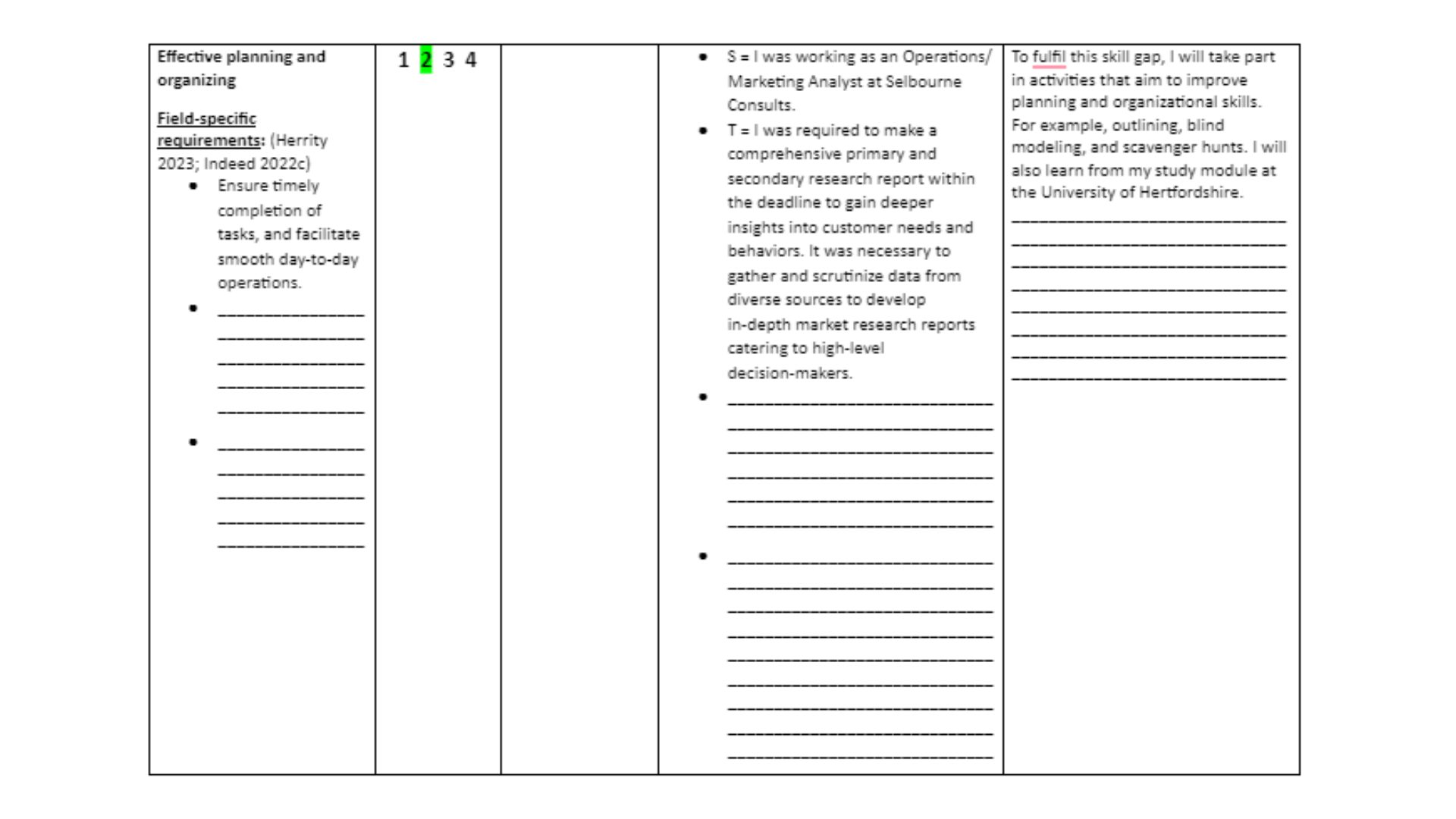 7BSM2005 Effective Planning and organizing Table