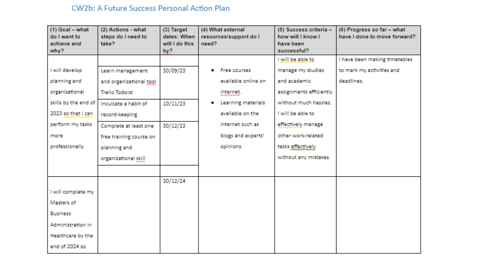 7BSM2005 Future Success Action Plan Table part 1