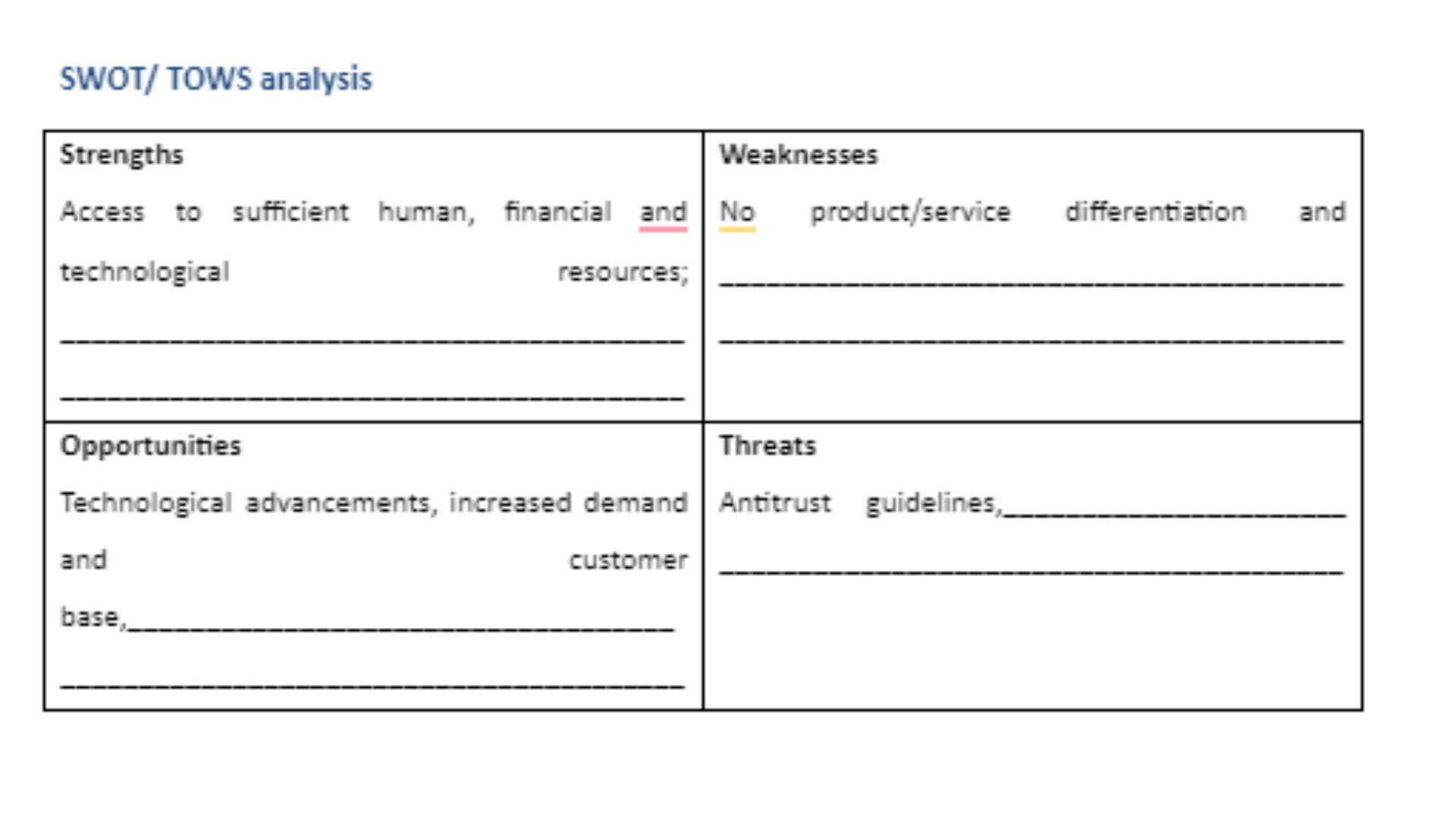 7BSP0355 SWOT analysis Table