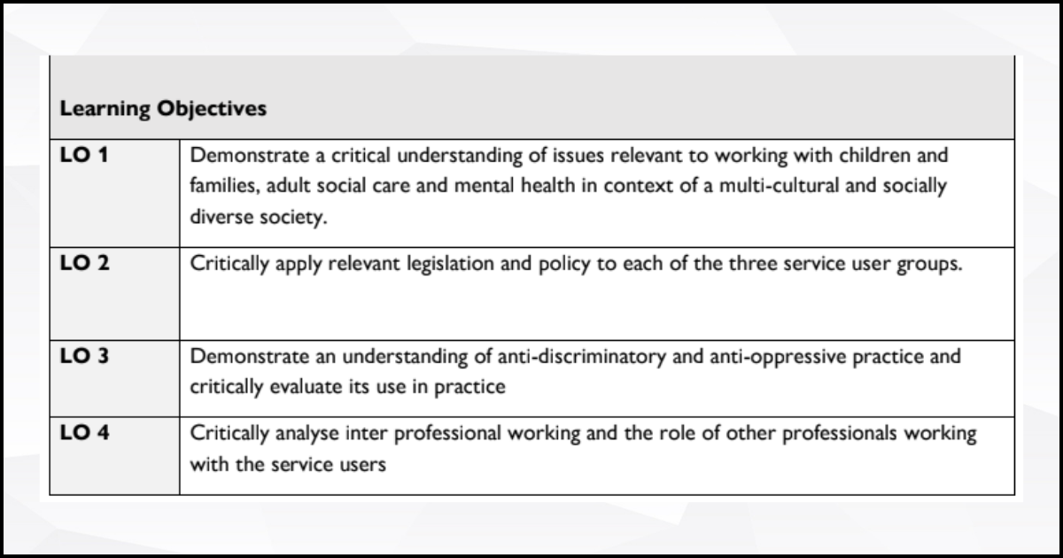 Assignment Criteria 3