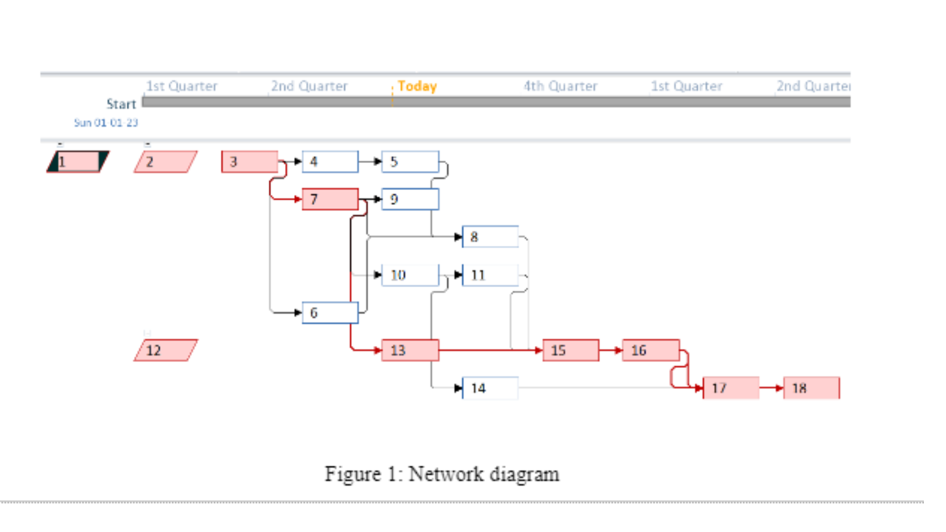 ENG7143 Network Diagram