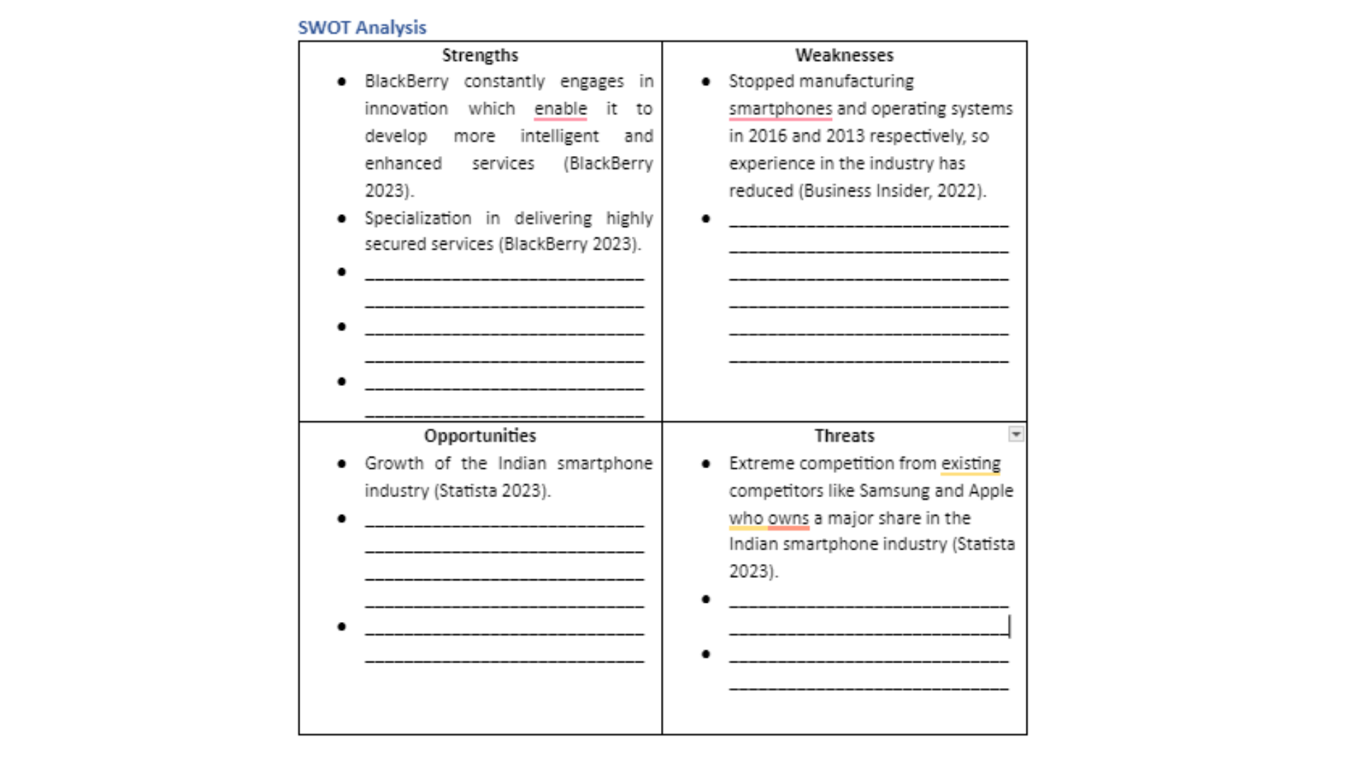 UGB335 SWOT Analysis