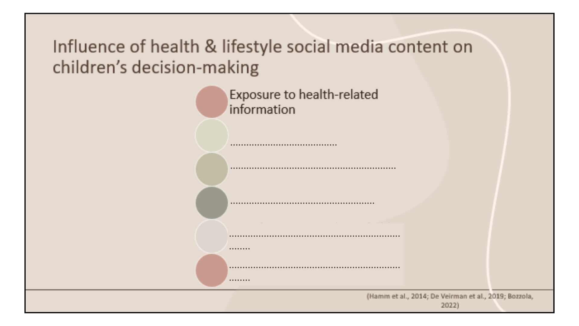 Influence of health and lifestyle social media content on children's decision-making.