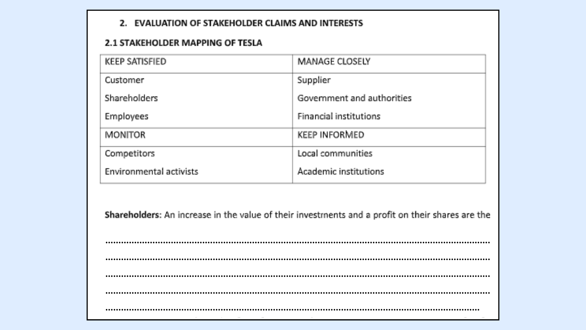 Stakeholder mapping of Tesla