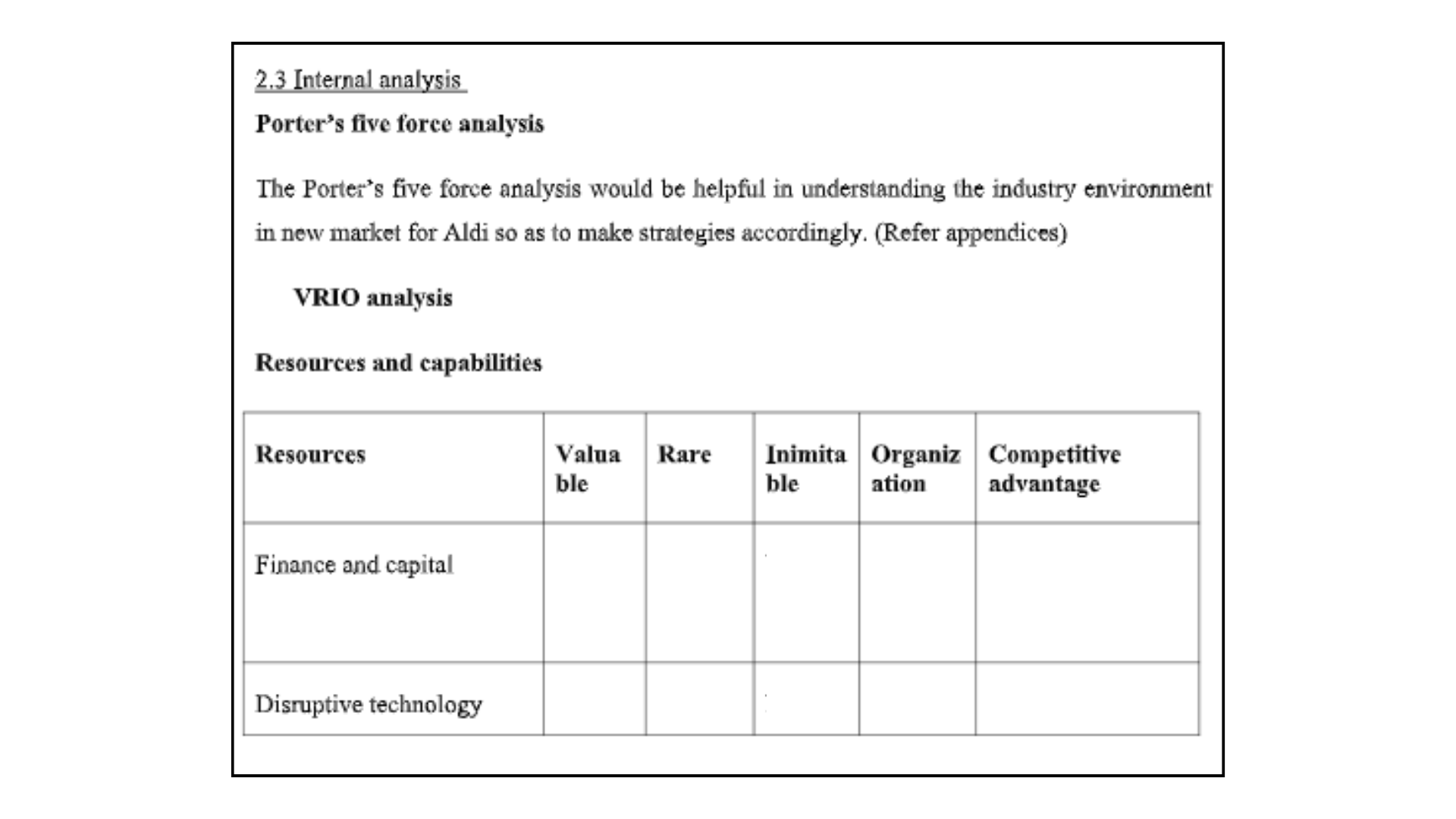 Internal analysis