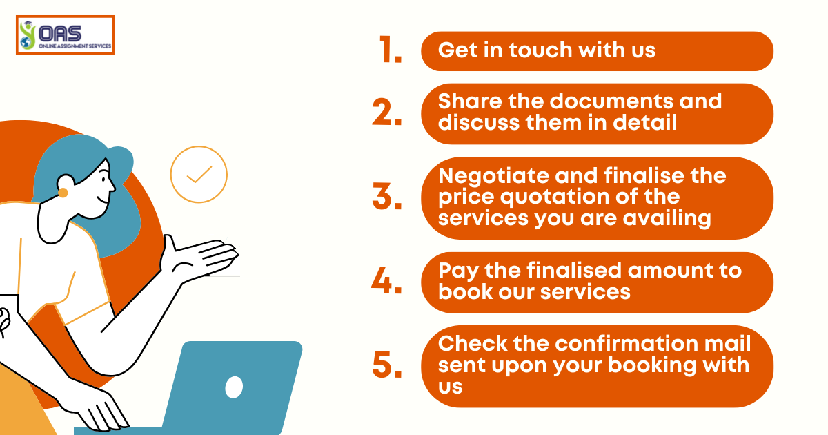 Book our assignment help services.