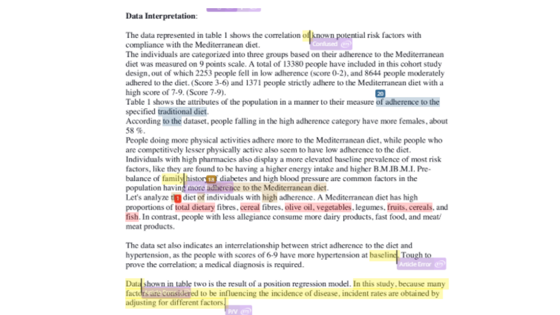 HSM199 Data Interpretation