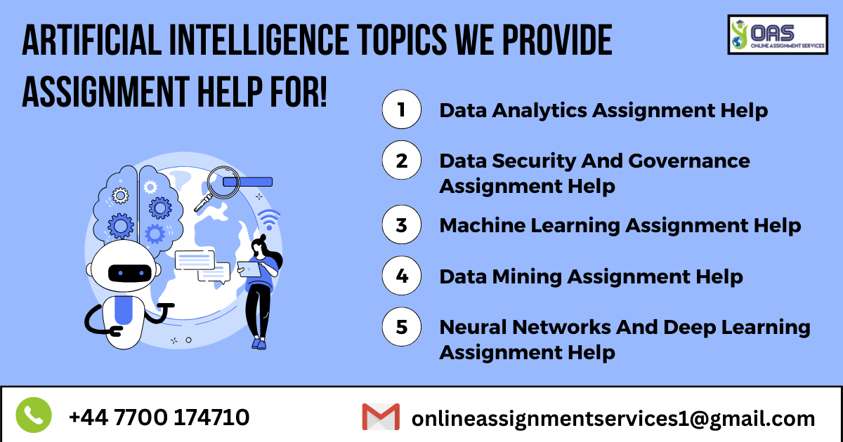 Artificial Intelligence topics we provide assignment help for.