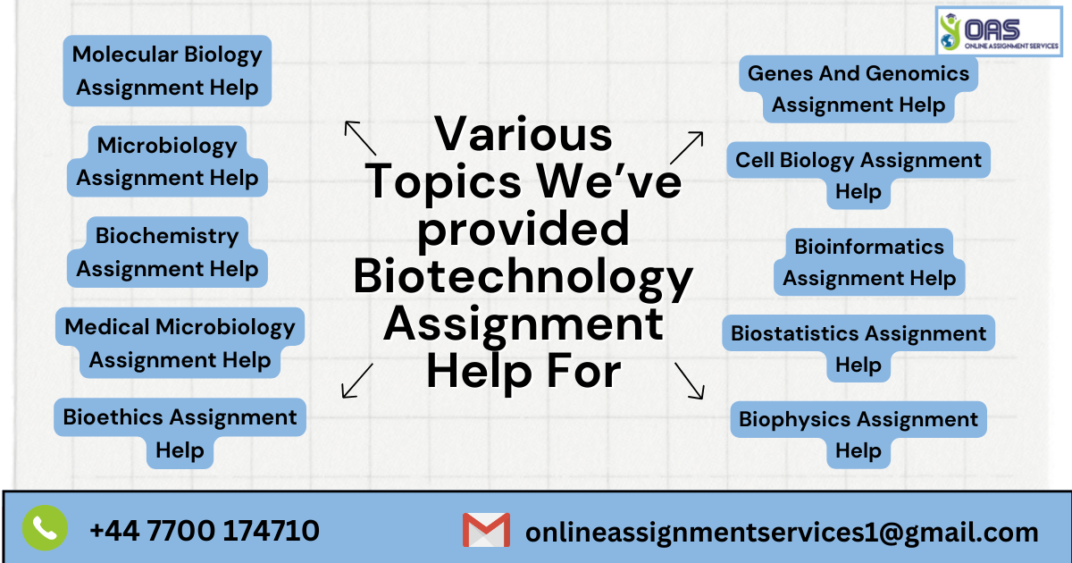 Various topics we've provided Biotechnology assignment help for in the UK.