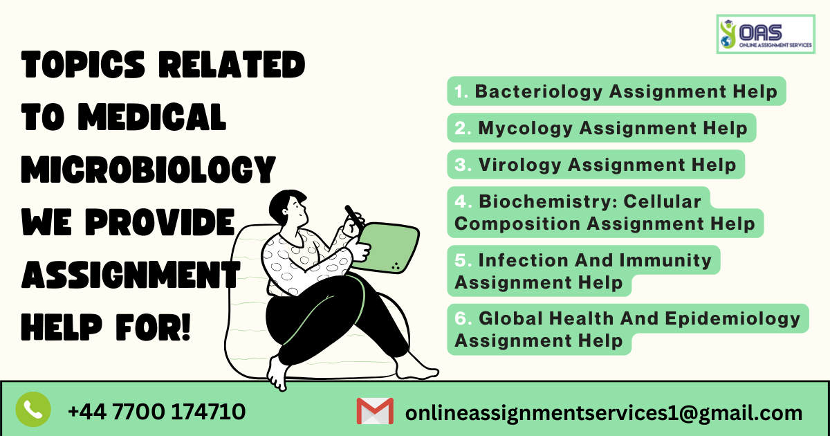 Topics related to medical microbiology we provide assignment help for.