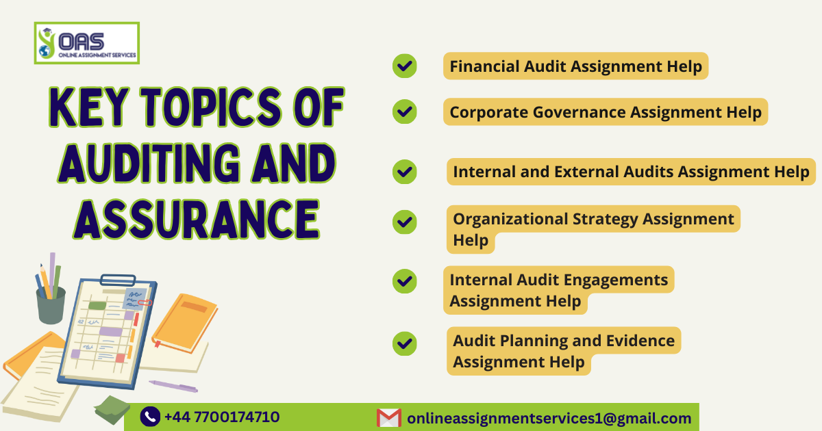 Key topics of Auditing and Assurance Help