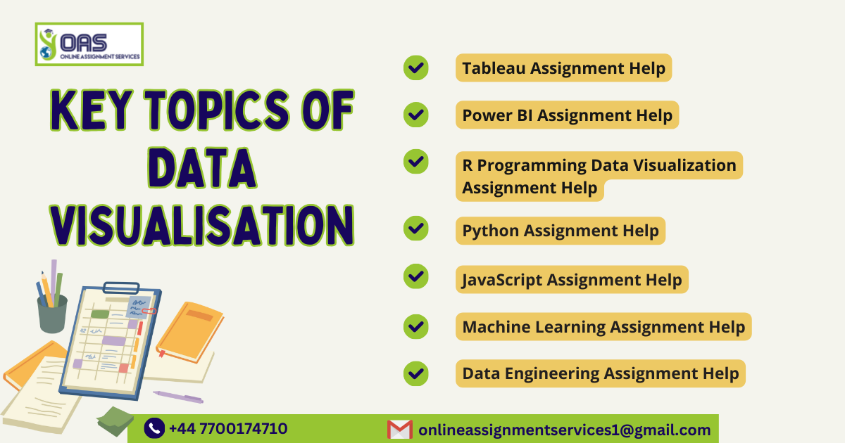 Key topics of Data Visualisation