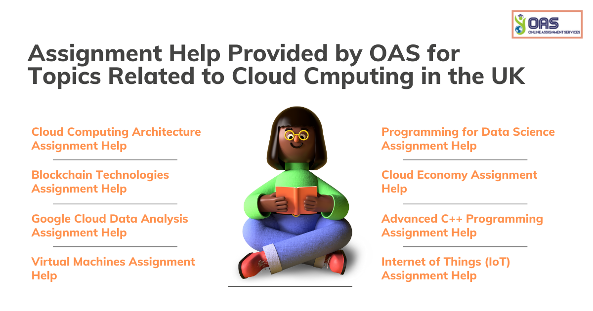 Topics related to Cloud Computing Assignments that we provide help for