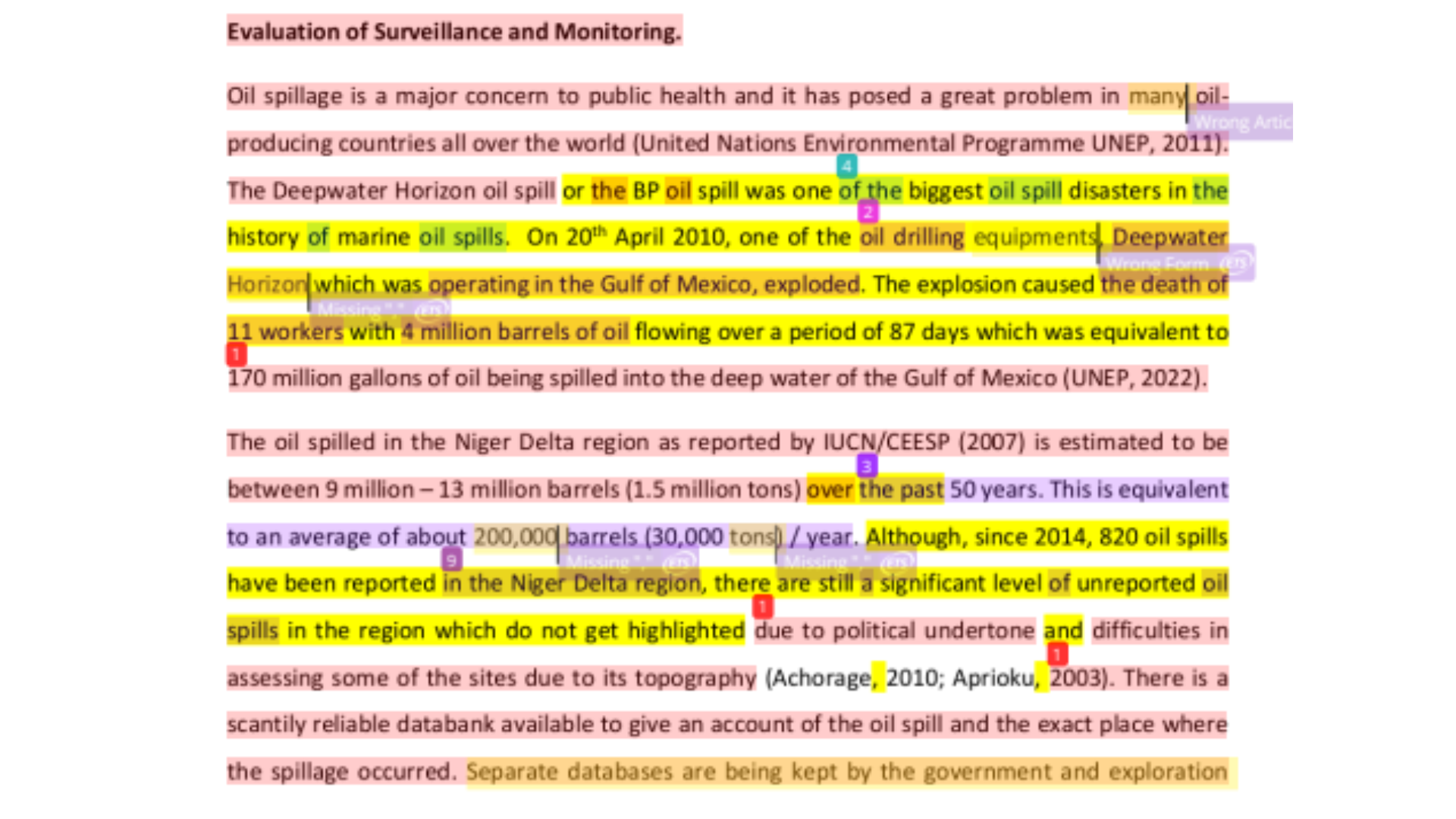 NURM112 Evaluation of Surveillance and Monitoring