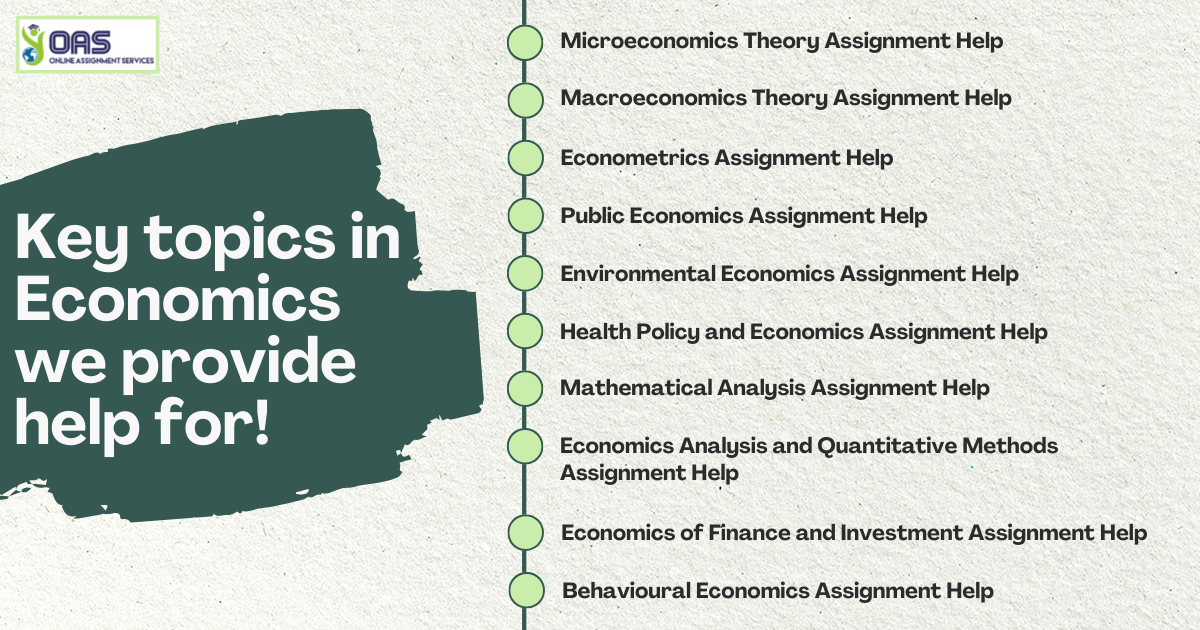 Key topics in Economics we provide help for.