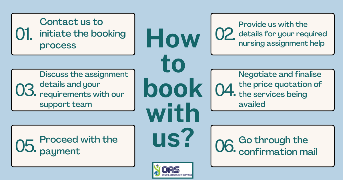 Know how to book with us.