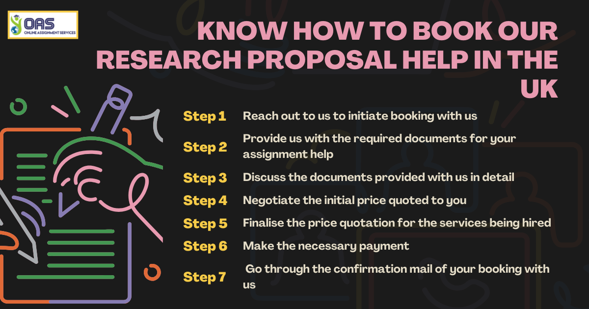 Know how to book our Research Proposal help services in the UK.