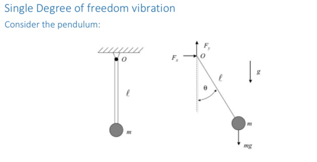 1 Mechanical Engineering Assignment Help