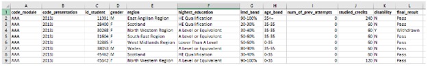 3 Python Assignment Help