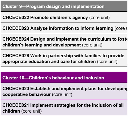 7 Diploma in Childcare Assignment Help