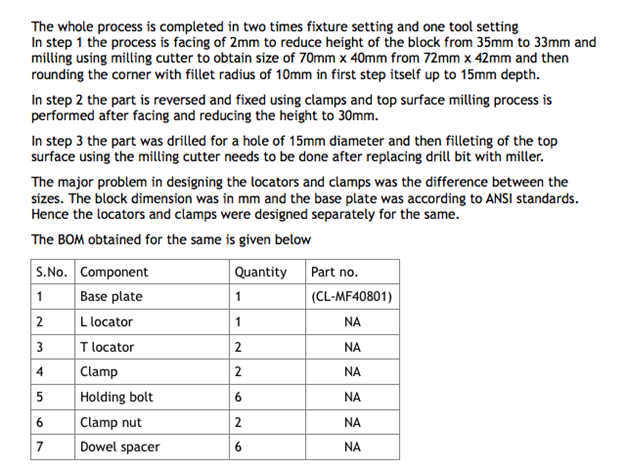 AutoCAD Assignment Answer 2nd