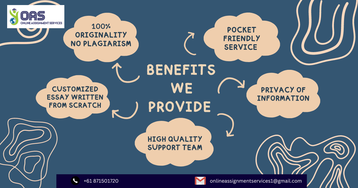 Benefits provided by Online assignment services