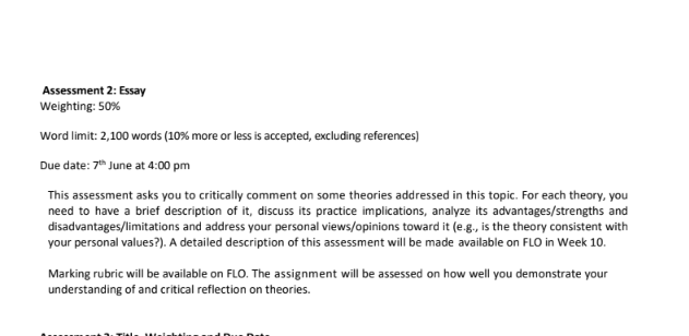 Essay Example 3: SOAD2014 - Social Work Theories