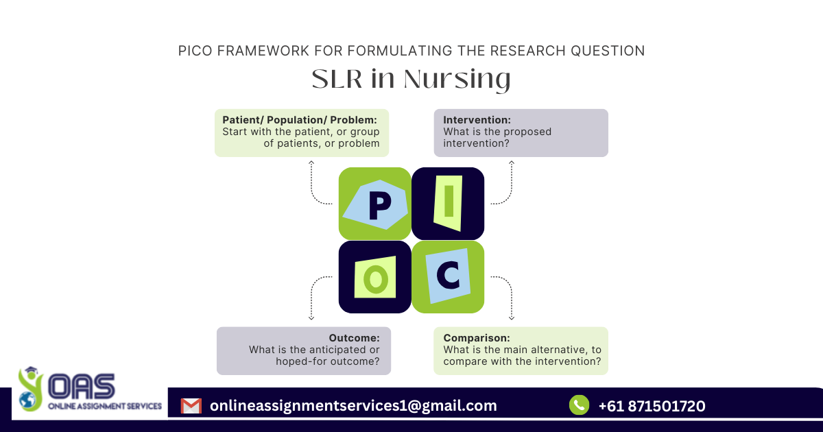 PICO framework for Systematic Literature Review in Nursing