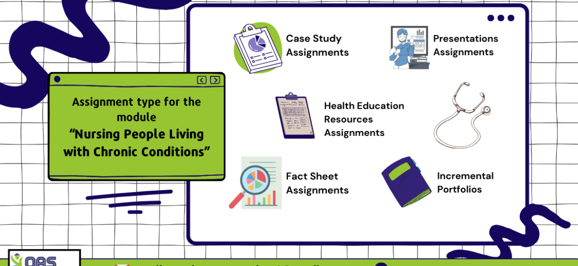 Types of assignments for the module "Nursing People Living With Chronic Conditions"