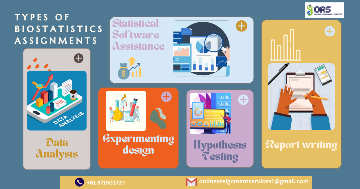 Types of Assignments Help on Biostatistics that OAS provides help in