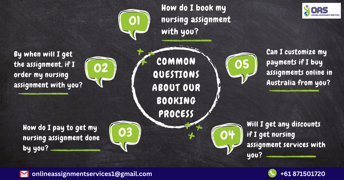 Common questions about our booking process when asking to "do my nursing assignment"