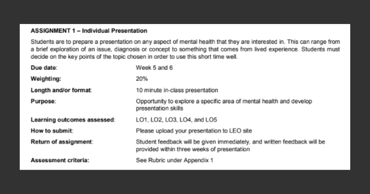 Individual Presentation Assignment on Mental Health in social work and community services