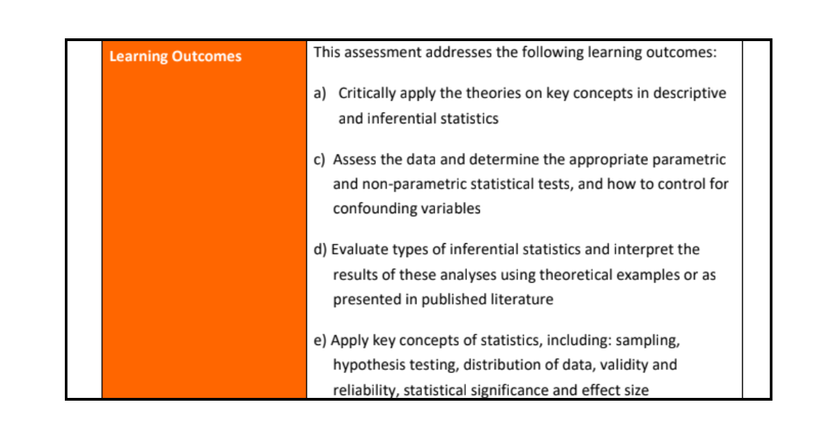 Critical Statistical Analysis Assignment Example