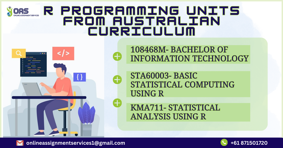 R Programming Units from Australian Curriculum