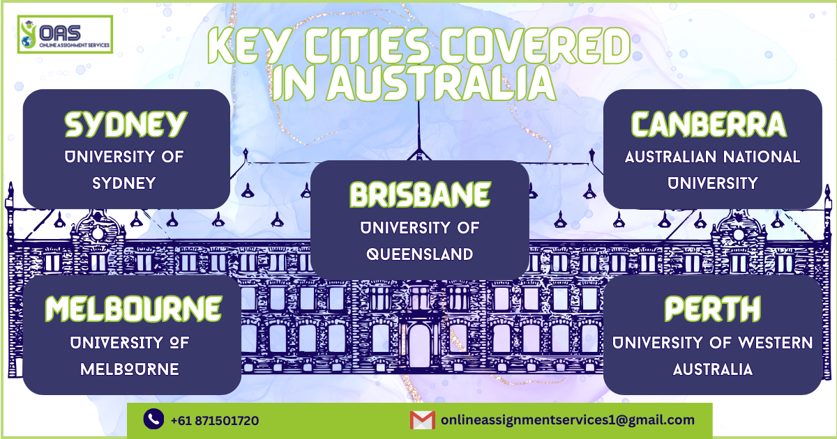 Key Cities Covered in Australia