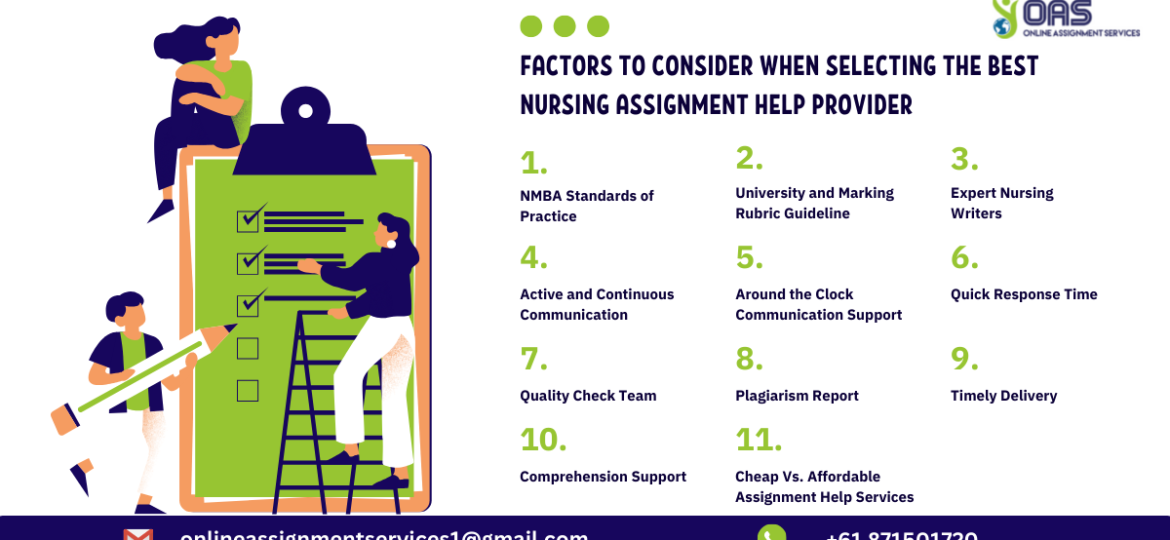 Factors to consider when choosing the best nursing assignment help in Australia